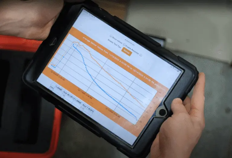 Remote Monitoring 4
